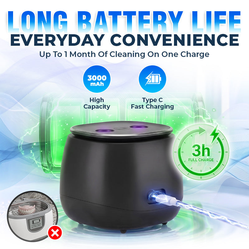 Rolimey® 25W Deep Cleaning Denture Ultrasonic Cleaner for Retainers, Mouth Guards, Aligner