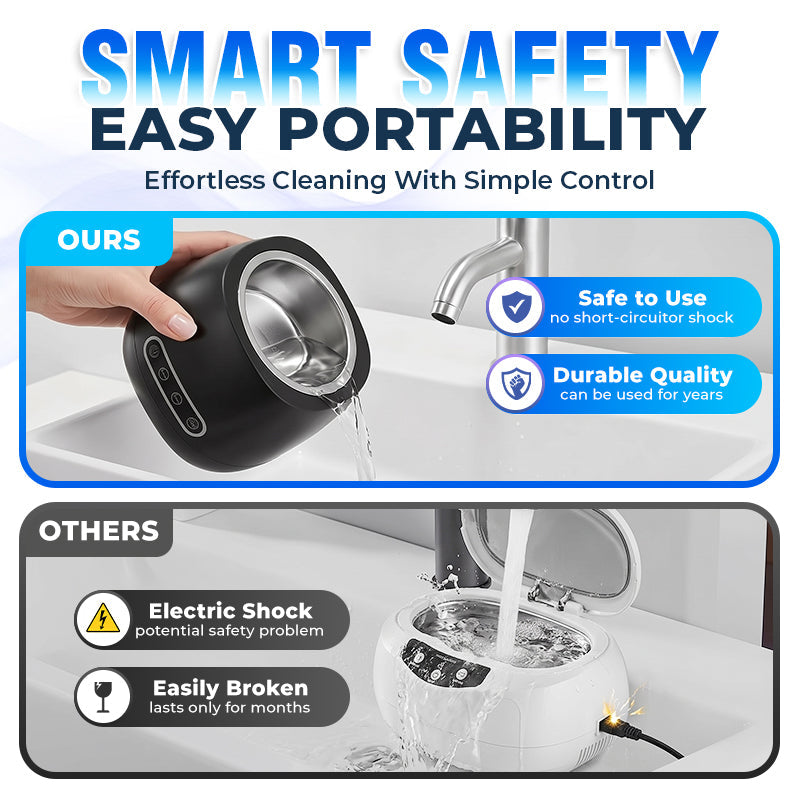 Rolimey® 25W Deep Cleaning Denture Ultrasonic Cleaner for Retainers, Mouth Guards, Aligner