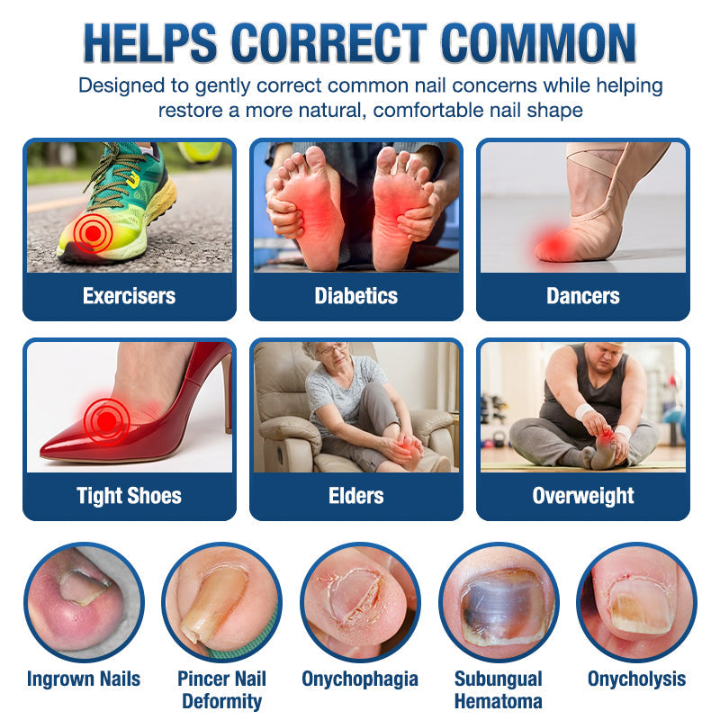 Evolvion® Ingrown Toenail Corrector Nail Renewal Patches