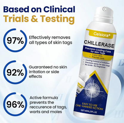 ⭐️Celsiora® ChillErase Cooling Spray for Skin Tags