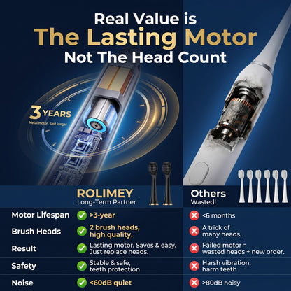 Rolimey® Electric Toothbrush Set, Comes with 2 Brush Heads,4 Modes with 2 Minutes Built in Smart Timer, One Charge for 60 Days, 42000 VPM Motor