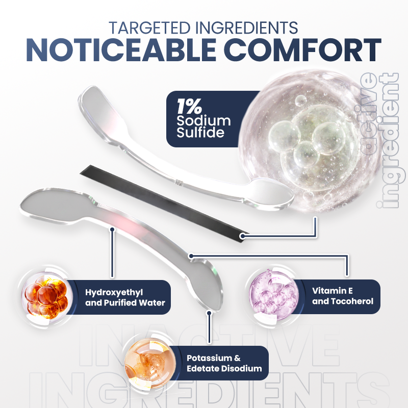 Evolvion® Ingrown Nail Relief & Correction Strips