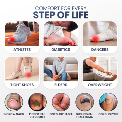 Evolvion® Ingrown Nail Relief & Correction Strips