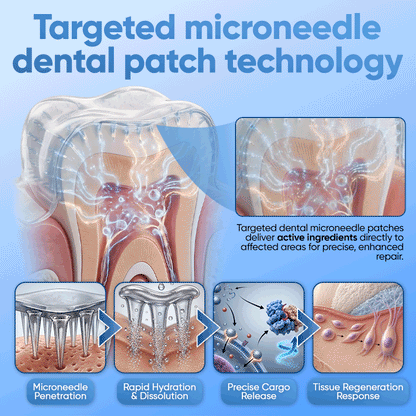 ⭐️Tideglusib Fast‑Dissolving Tooth & Gum Repair Oral Strips
