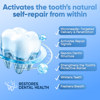 ⭐️Tideglusib Fast‑Dissolving Tooth & Gum Repair Oral Strips