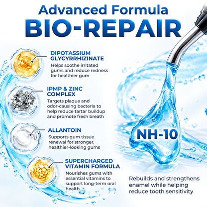 Rolimey® BioFill Cavity-Repair Natural Enamel Filling Gel