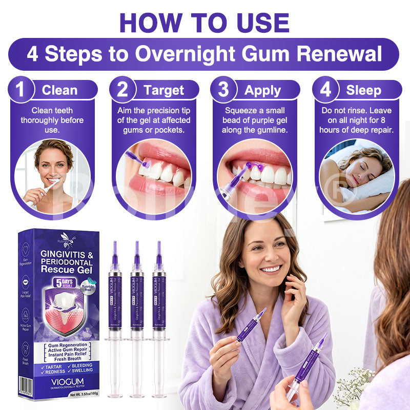 Rolimey® VioGum Gingivitis&Periodontal Rescue Gel