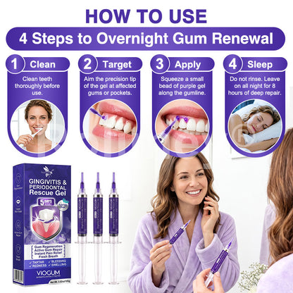 Rolimey® VioGum Gingivitis&Periodontal Rescue Gel