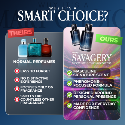 Rolimey® Savagery Homme Pheromone Perfume